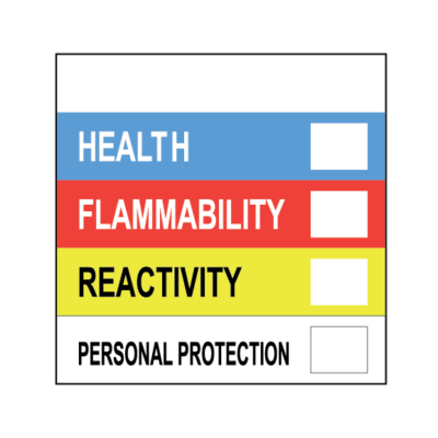 Product ID Identification